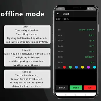 12 最佳銷售 反應訓練 - №4