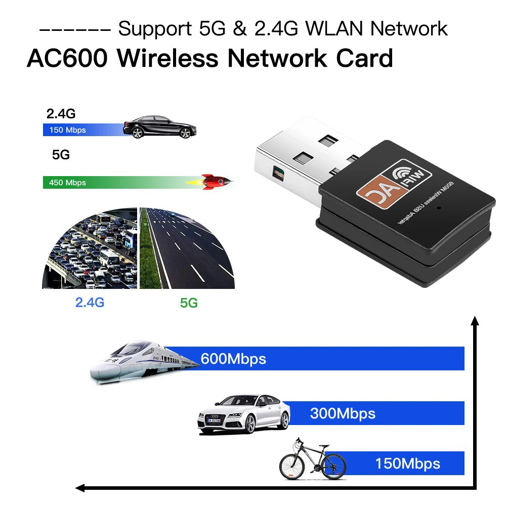 600Mbps USB واي فاي محول واي فاي هوائي دونغل بطاقة الشبكة ثنائي النطاق 2.4G 5GHz واي فاي إيثرنت للكمبيوتر المحمول سطح المكتب سائق الحرة