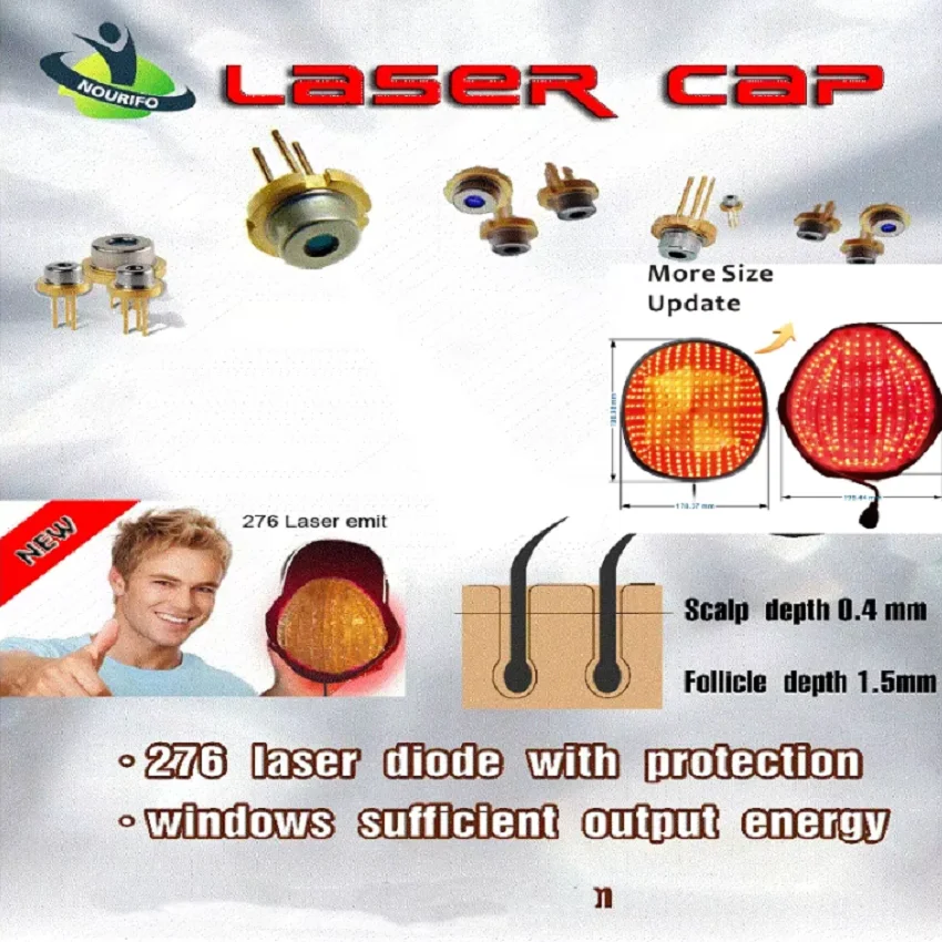 

Новейшая диодная лазерная шапка Continus 276 для роста волос: низкоуровневая лазерная терапия (НЛЛТ) для восстановления волос и лечения выпадения волос