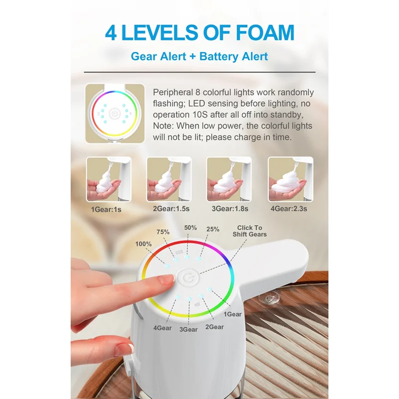 X11A 600Ml Automatic Soap Dispenser Infrared Sensor Type-C Charging Touchless Smart Liquid Soap Dispenser