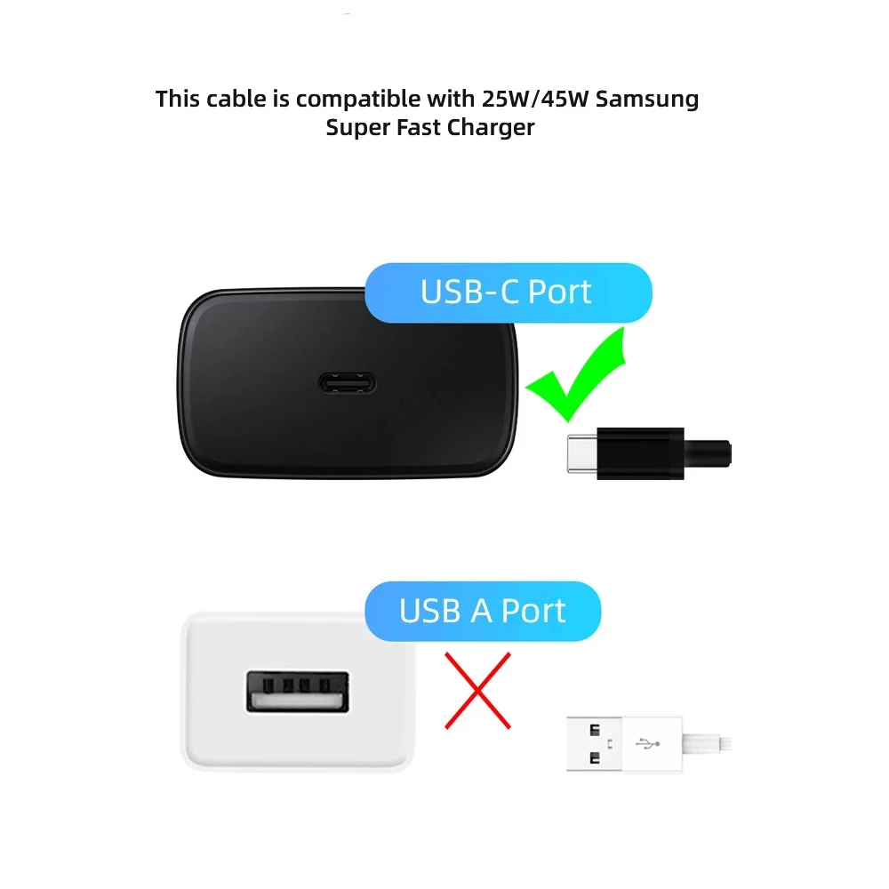 For Samsung S24 S23 S22 S21 Ultra Plus Super PD Fast Charger Cable 3A 25W USB C To Type C Line 1/2/3 M For Galaxy A55 A34