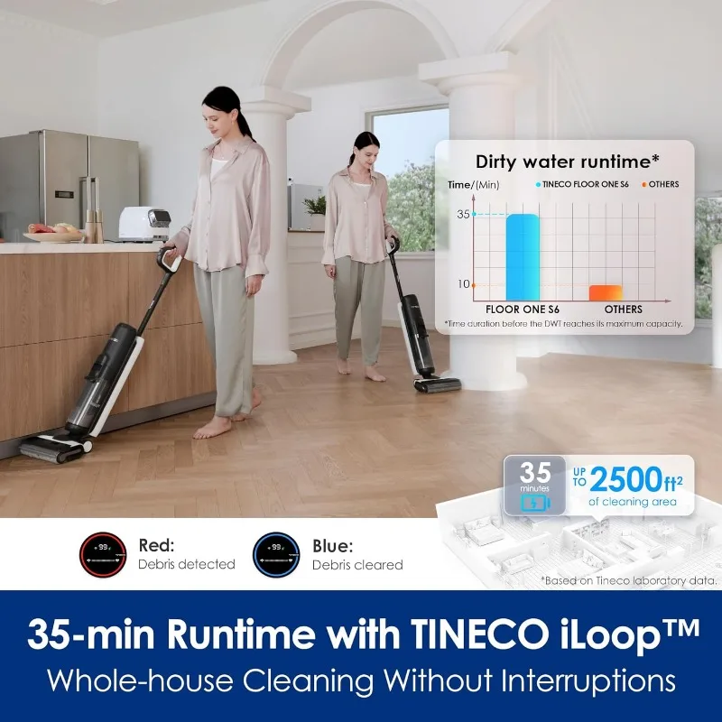 Tineco Floor ONE S6 Aspiradora inalámbrica para suelos en seco y húmedo, fregona todo en uno para suelos duros, pantalla LED, larga duración de funcionamiento