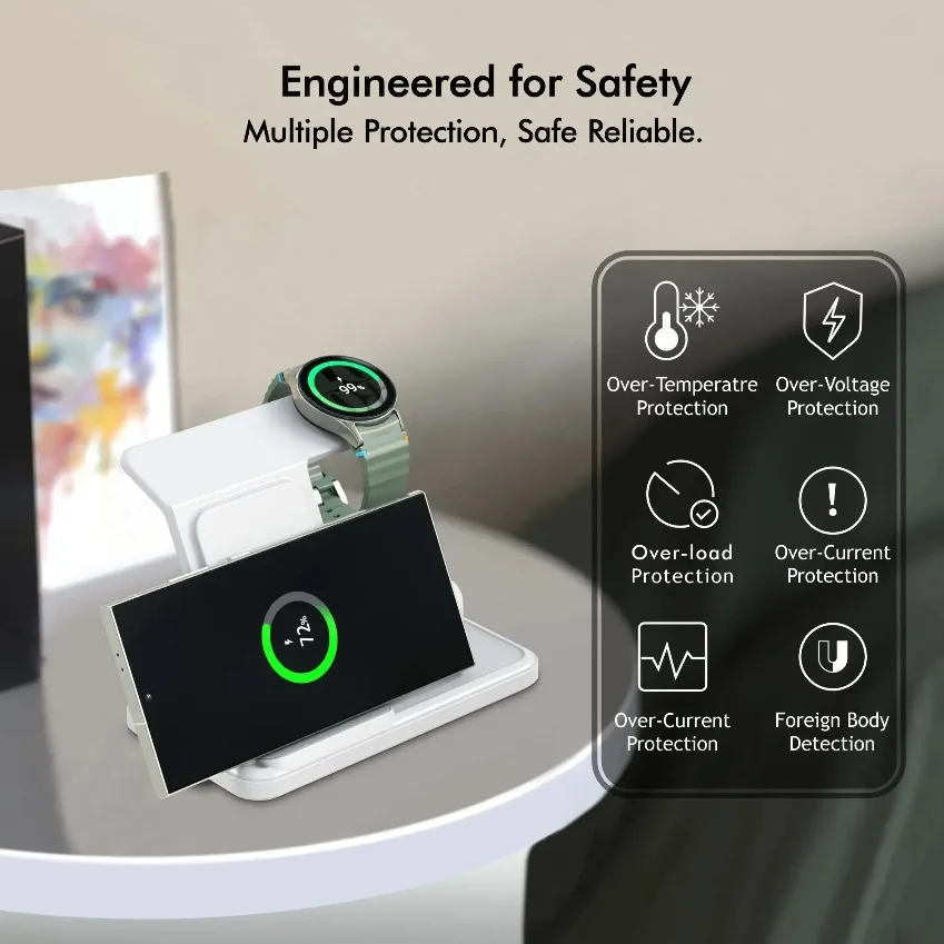 Wireless Charger 3 …