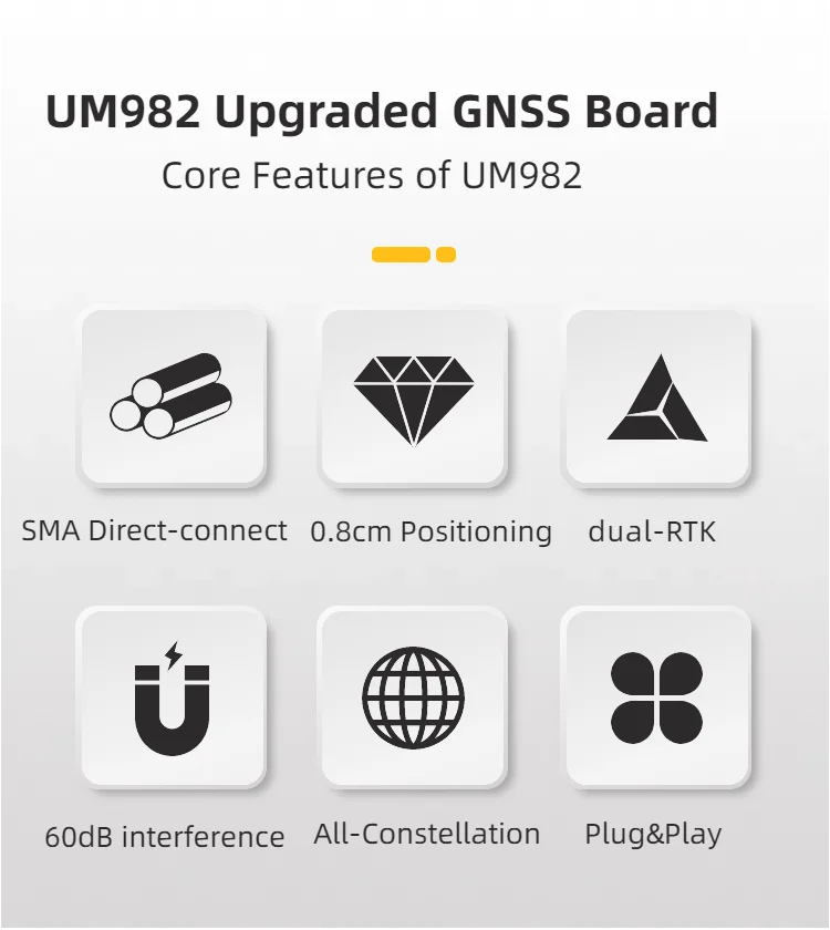 Unicorecomm UM982 GNSS GPS RTK module centimeter-level differential relative F9P positioning orientation UM981 UM980 for Drone - Image 6