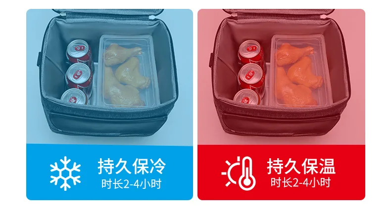 DENUONISS Tragbare Oxford-isolierte Lunchtasche, neue isolierte Kühltasche, langlebig, verdickt, wasserdicht, Kühltasche – Detail 7