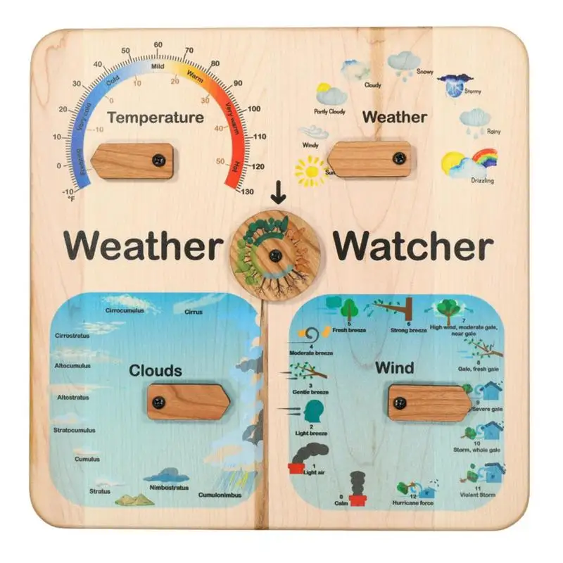 Montessori Wooden Toys Wooden Activity Board Weather Station Climate Teaching Toy Engaging Preschool Learning Activities For