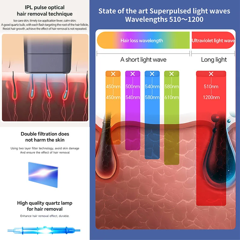 ماكينة إزالة الشعر بالليزر من الملايو T16، ماكينة إزالة الشعر الدائمة IPL، ماكينة إزالة الشعر بالليزر غير المؤلمة، ماكينة إزالة الشعر للرجال والنساء