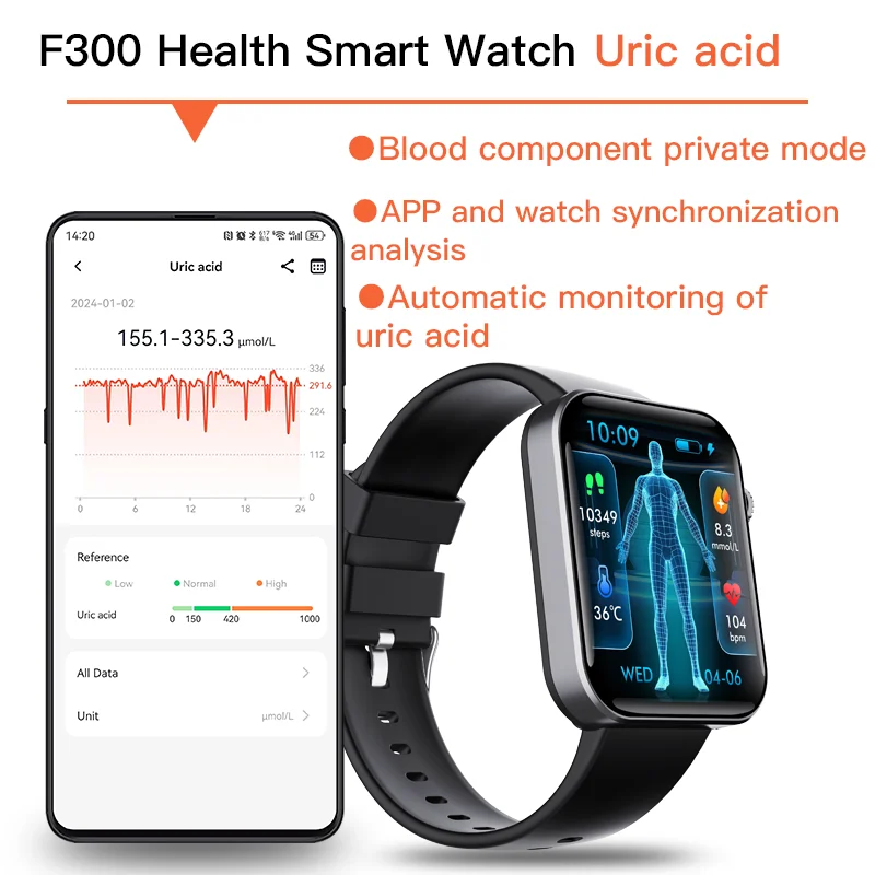 Reloj inteligente de azúcar en sangre, medición 24h de glucosa, presión arterial, lípidos en sangre, ácido úrico, ECG, aplicación inteligente