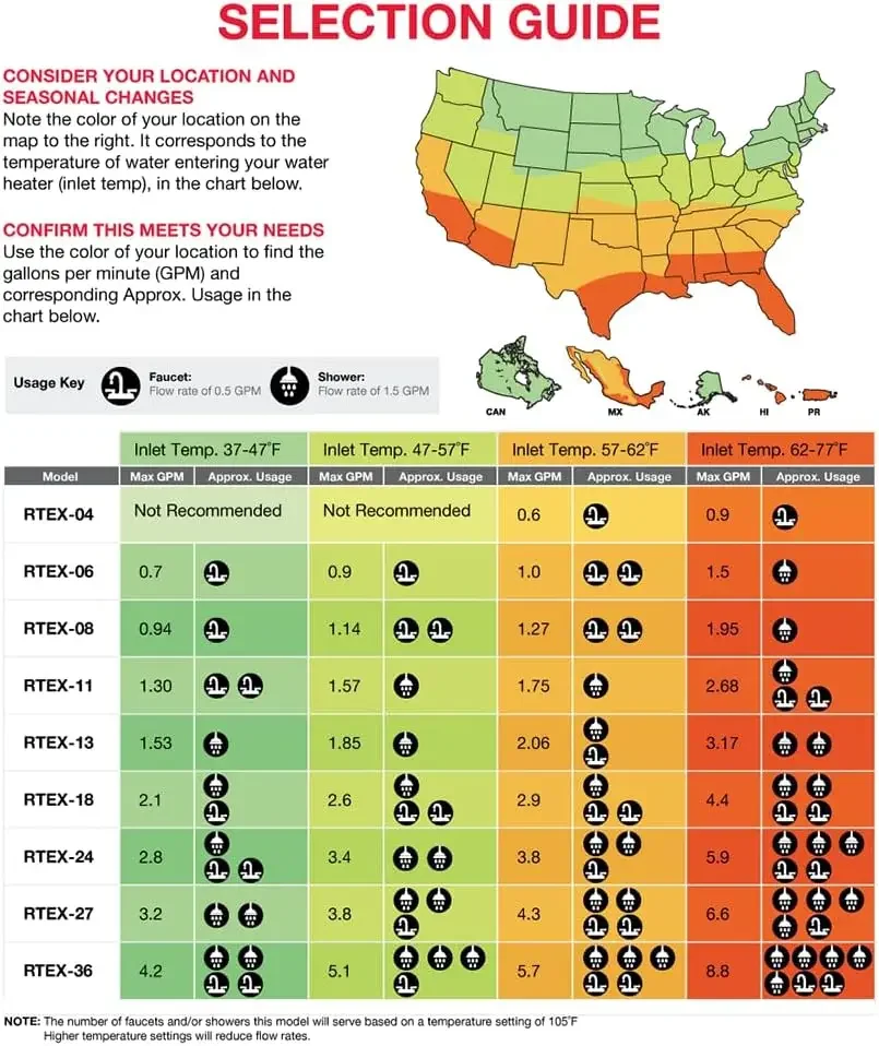 タンクレス電気給湯器、灰色