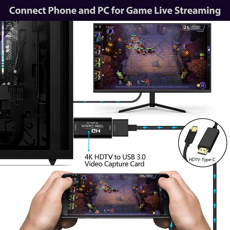 4K 1080Pビデオキャプチャカード USB 3.0 USB 2.0 HDMI対応 グラバーレコーダー PS4 Xbox ゲームカメラ録画 ライブストリーミング用