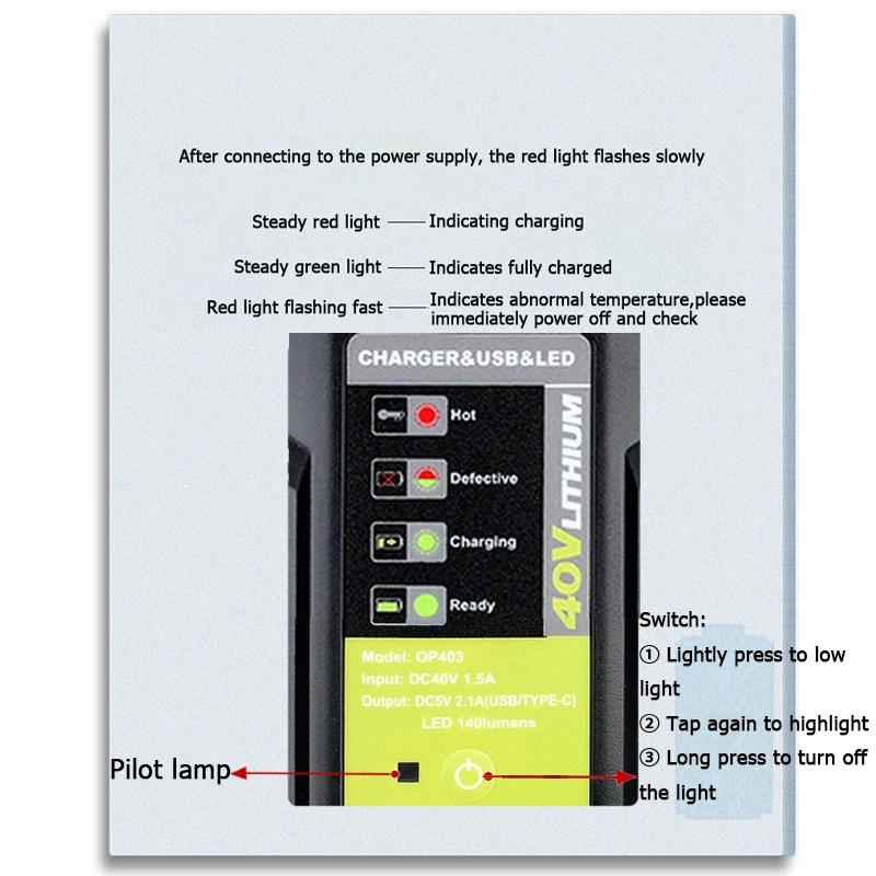 3W LED Work Light Battery Adapter For Ryobi 40V Lithium-Ion Battery Charger with USB Port Type-C Output Converter OP4015/OP4026