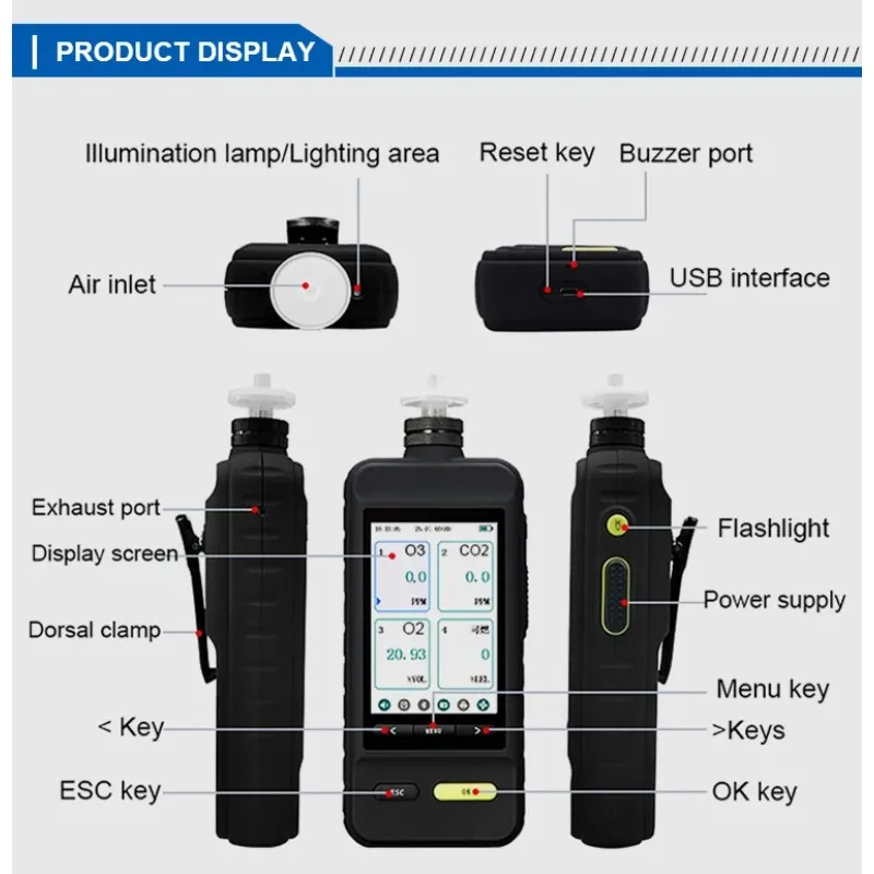 2026SKZ1050E-O2 25%vol 30%VOL O2  Monitoring Portable  Analyzer