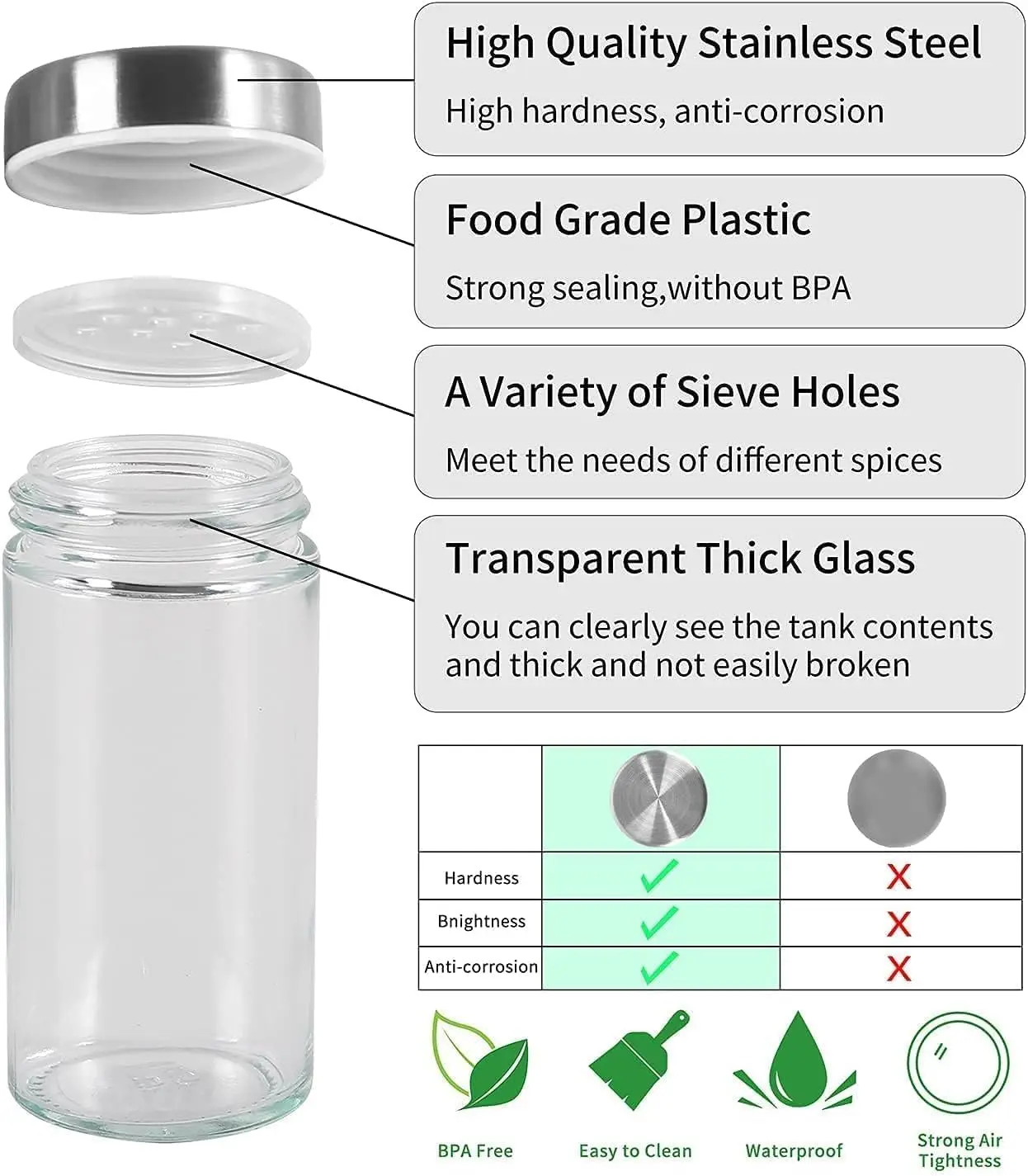 SAEIV Drehbares Edelstahl Gewürzregal mit 20 Glas-Gewürzdosen – 360° Gewürzständer inkl. Beschriftungsaufklebern, Marker & Reinigungsbürste – Moderner Platzsparender Gewürzorganizer für Küche – Detail 3
