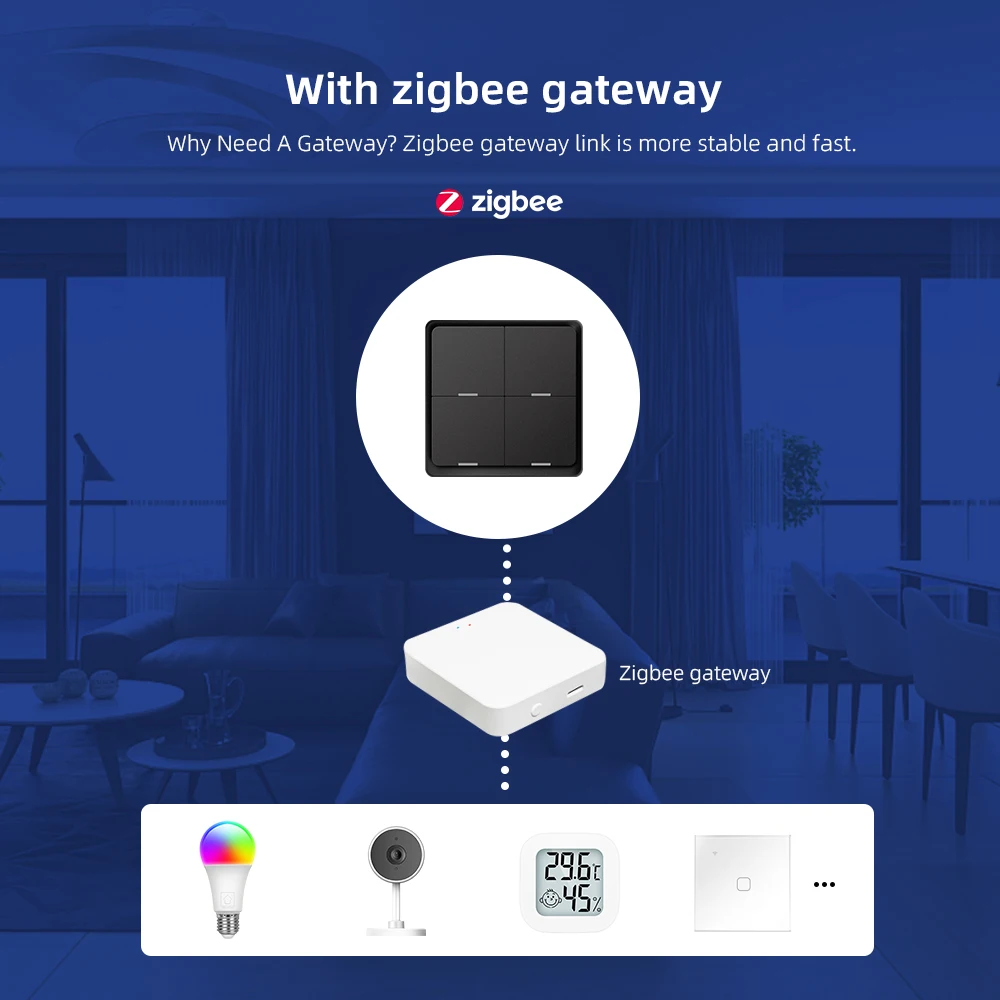 4 Gang Tuya ZigBee Wireless 12 Scene Switch Smart Light Switch Push Button Controller Smart Home Automation Scenario Smart Life