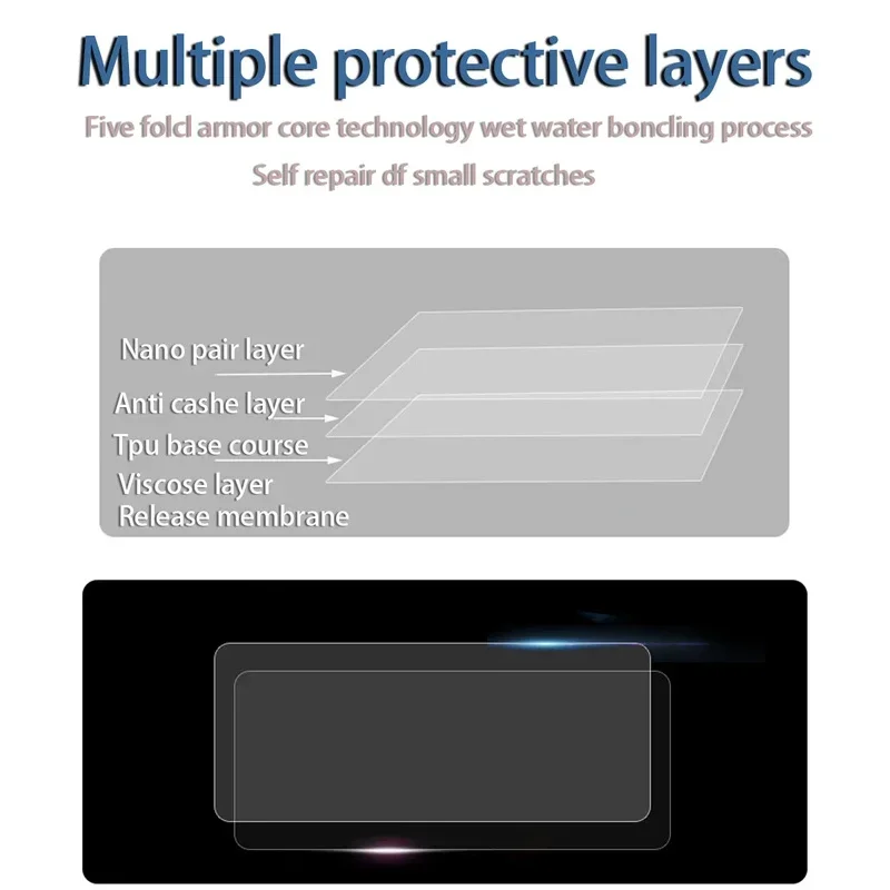 Suitable for CFMOTO CF 250SR 250NK 400GT 650GT GT 400 650 GT Scratch resistant protective film and screen protector film