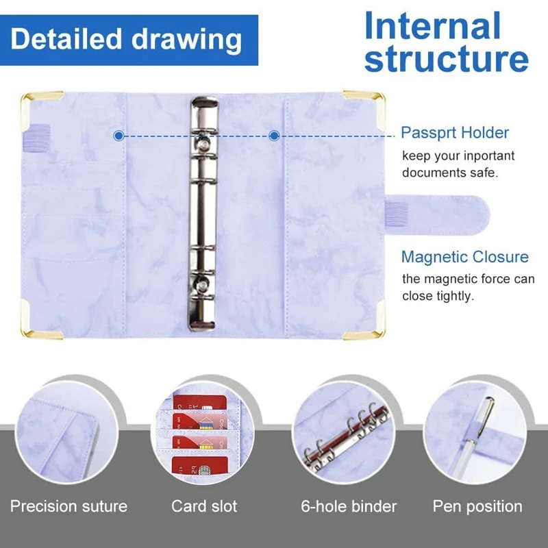 Kit de carpeta de presupuesto, sobres impermeables de presupuesto en efectivo con cremallera, papel de hojas sueltas, etiquetas adhesivas, para ahorrar dinero