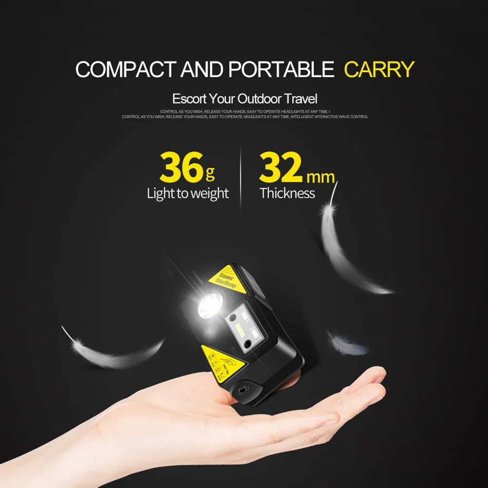 

Waterproof Headlamp USB Rechargeable Bright LED Clip on Hat Or Strap Adjustable Sensing Light for Night Sports Camping Hiking