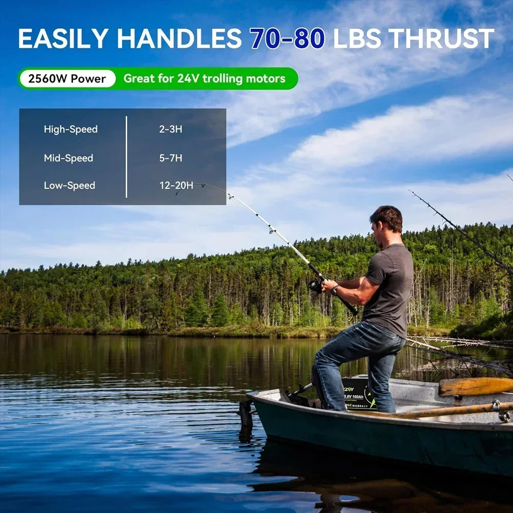 2025Neue 24V 200Ah LiFePO4-Batterie 8000+ Zyklen 200A BMS für RV Camper Solar Marine Off-Grid