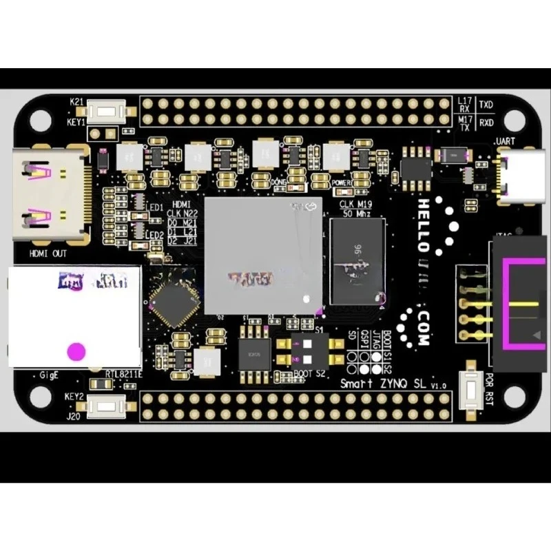 Zynq 7020 Developme…