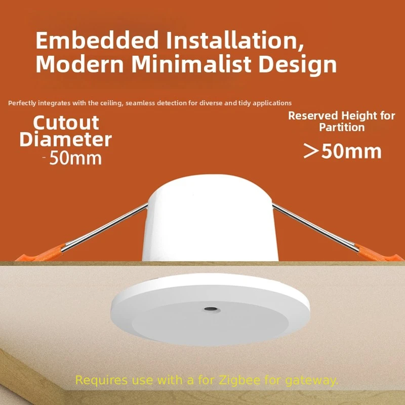 For Zigbee for enabled Human Presence Sensor with 24G Technology and Light Sensor for Ceiling Mount in For Tuya Homes