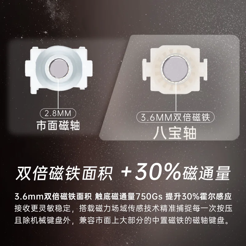 Wuque Studio Pink Babao HE Switch Magnetic RGB Linear