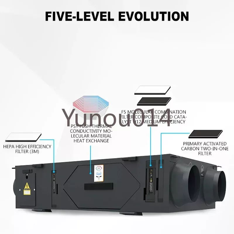 Central Fresh Air Purifier System, Fresh Air, Full Heat Filter Exchanger, Ventilation Fan, 250 M/h/H