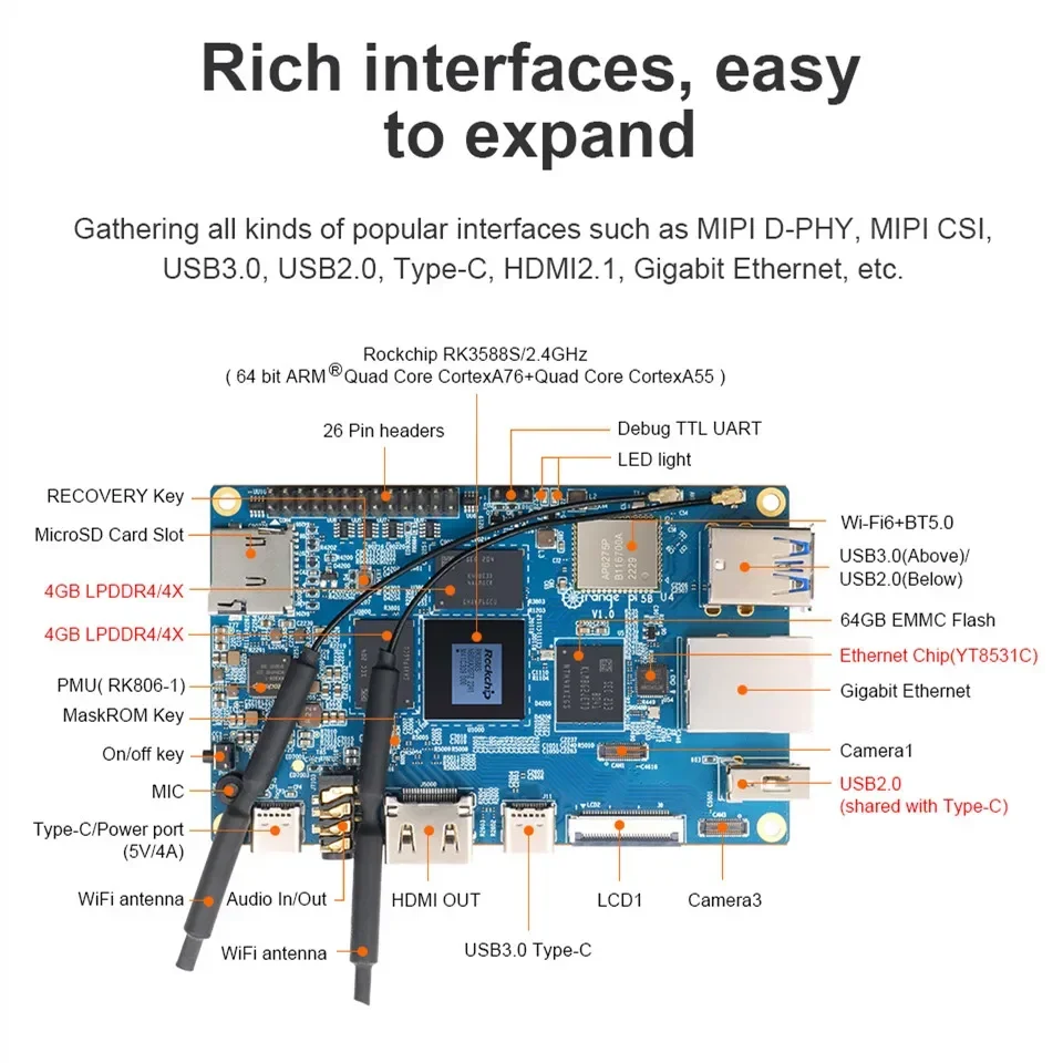 오렌지 파이 5B 8GB 램, 64GB EMMC RK3588S 와이파이 BT