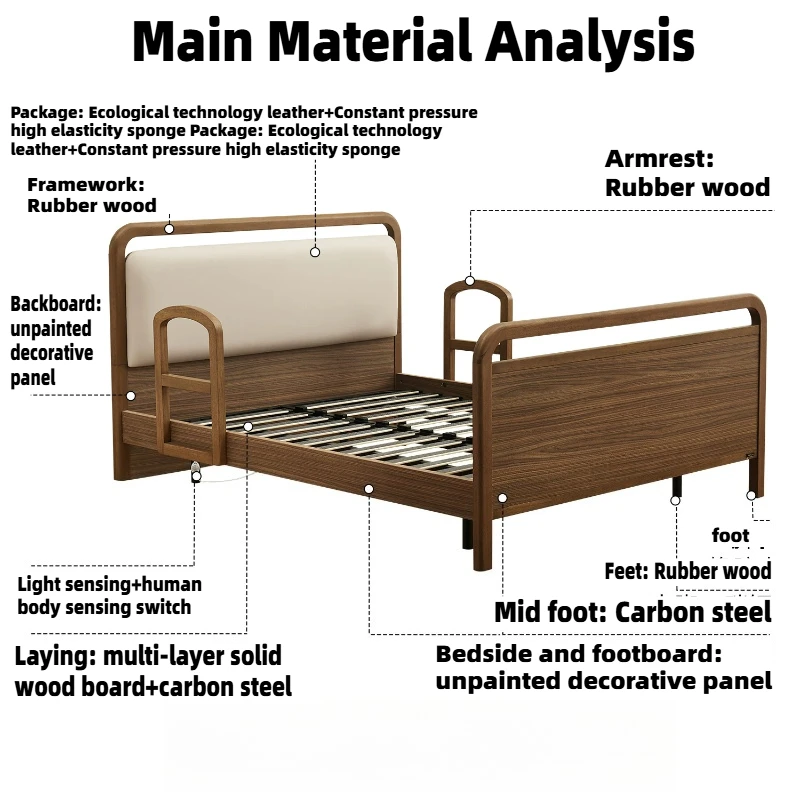 Wooden Elderly Care Bed With Armrest Safety Guardrail Bed Frames Headboard Queen With Night Light For Home Bedroom Furniture