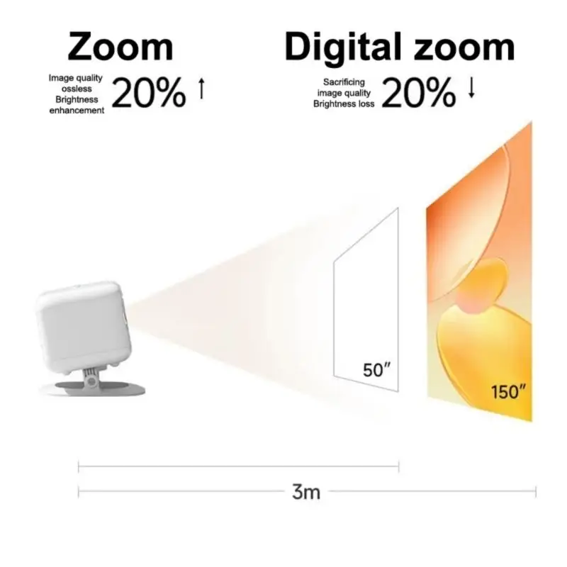 

652F Small Projector Stand Mount With Secure Grip And Modern Aesthetic Design