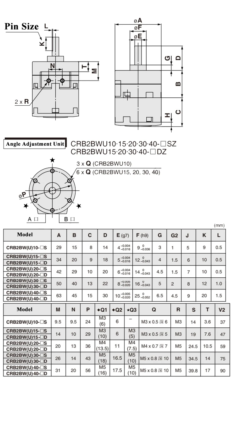 Klingentyp CRB2BW CDRB2BW CDRB2BWU Winkelrotierender Schwenkluftzylinder CRB2BW10/15/20/30/40-90S/180S/270Sd – Detail 13