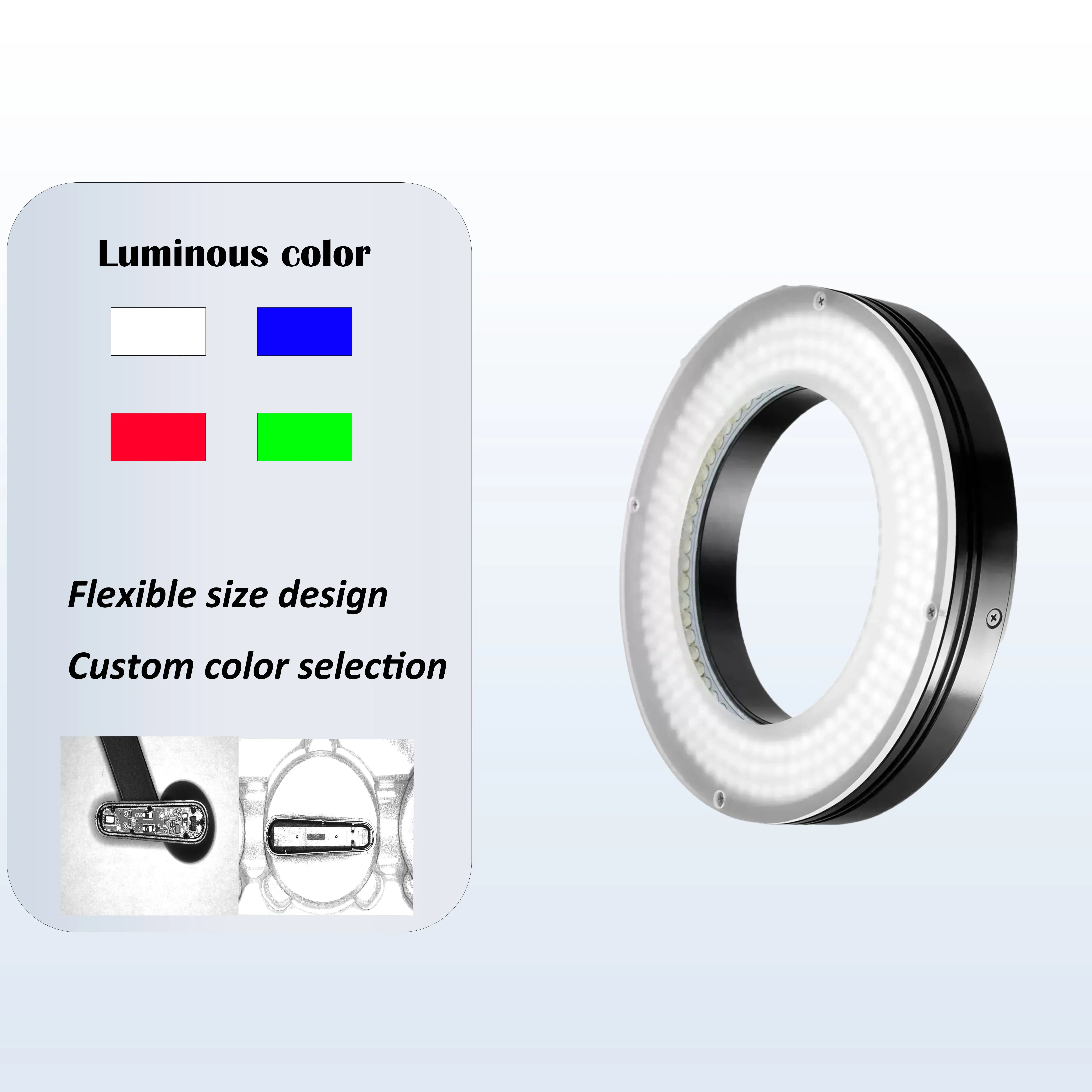 Rgbw 24V Machine Vision Industrie Led Verlichting Industriële Camera Ring Licht Sourcergbw 24V Machine Vision Industrie Led Verlichting I