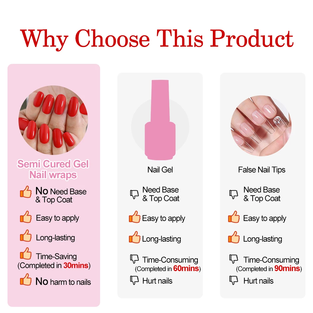 16Tips Semi-Cured Gel Nail Sticker Pure Color UV/LED Lamp Gel Nail Polish Wraps Long-Lasting Full Cover Gel Sticker Nail Decor