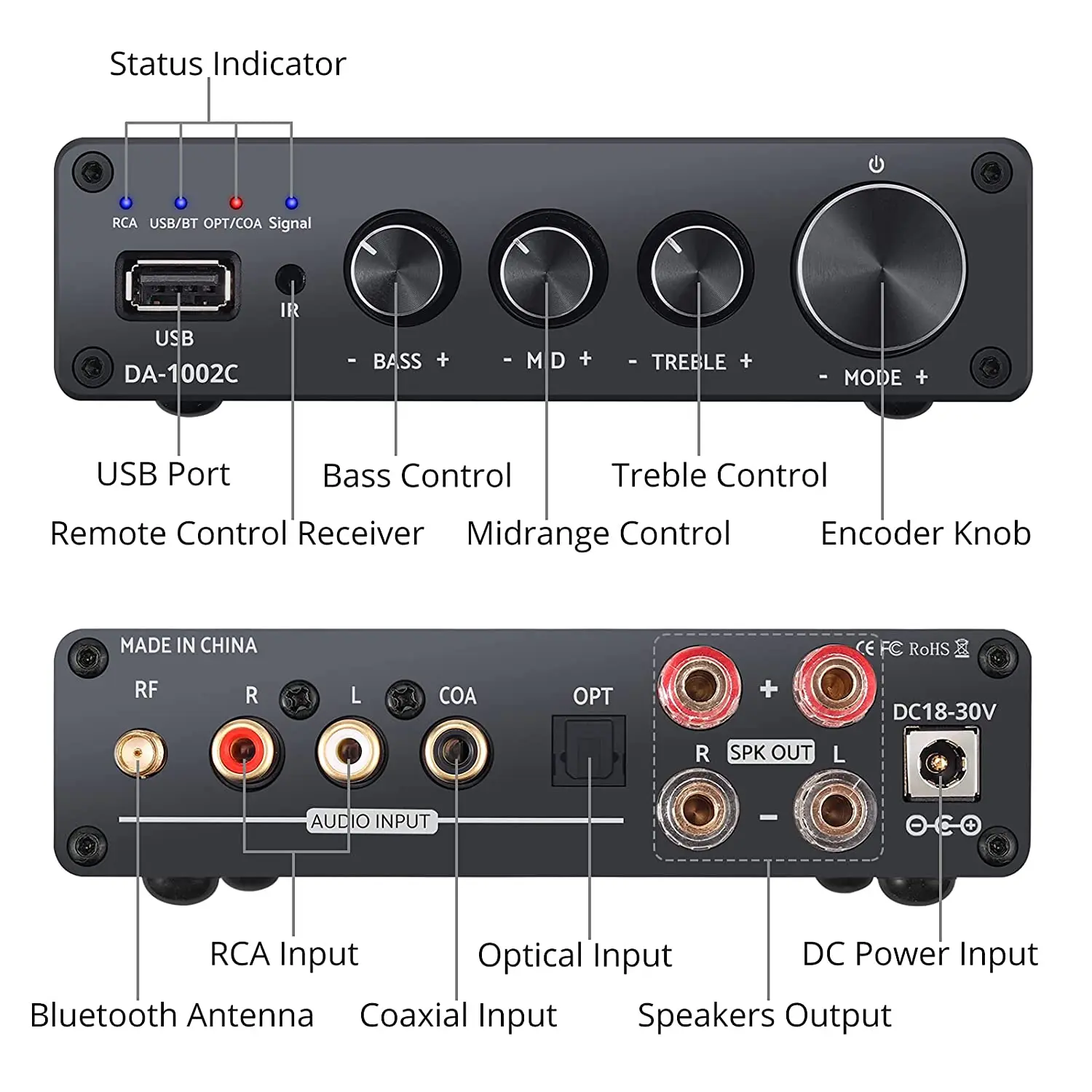 100W 2-Channel Mini Stereo USB Gaming DAC Optical Amplifier for Home Desktop Passive Speakers Audio Converter Adapter