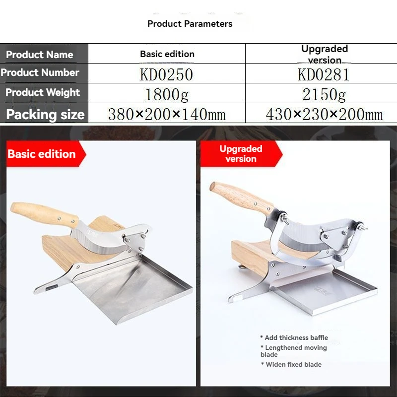 Slicer Ginseng Slicing Machine Maca Cutting Machine Ganoderma Antler Cutter Machine Chinese Herbal Medicine Sanqi Hay Cutter