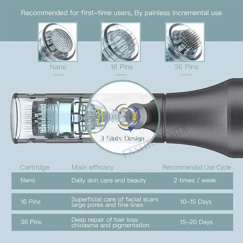 FOTO 2 - Картриджи с микроиглой Dr Pen Ultima M8