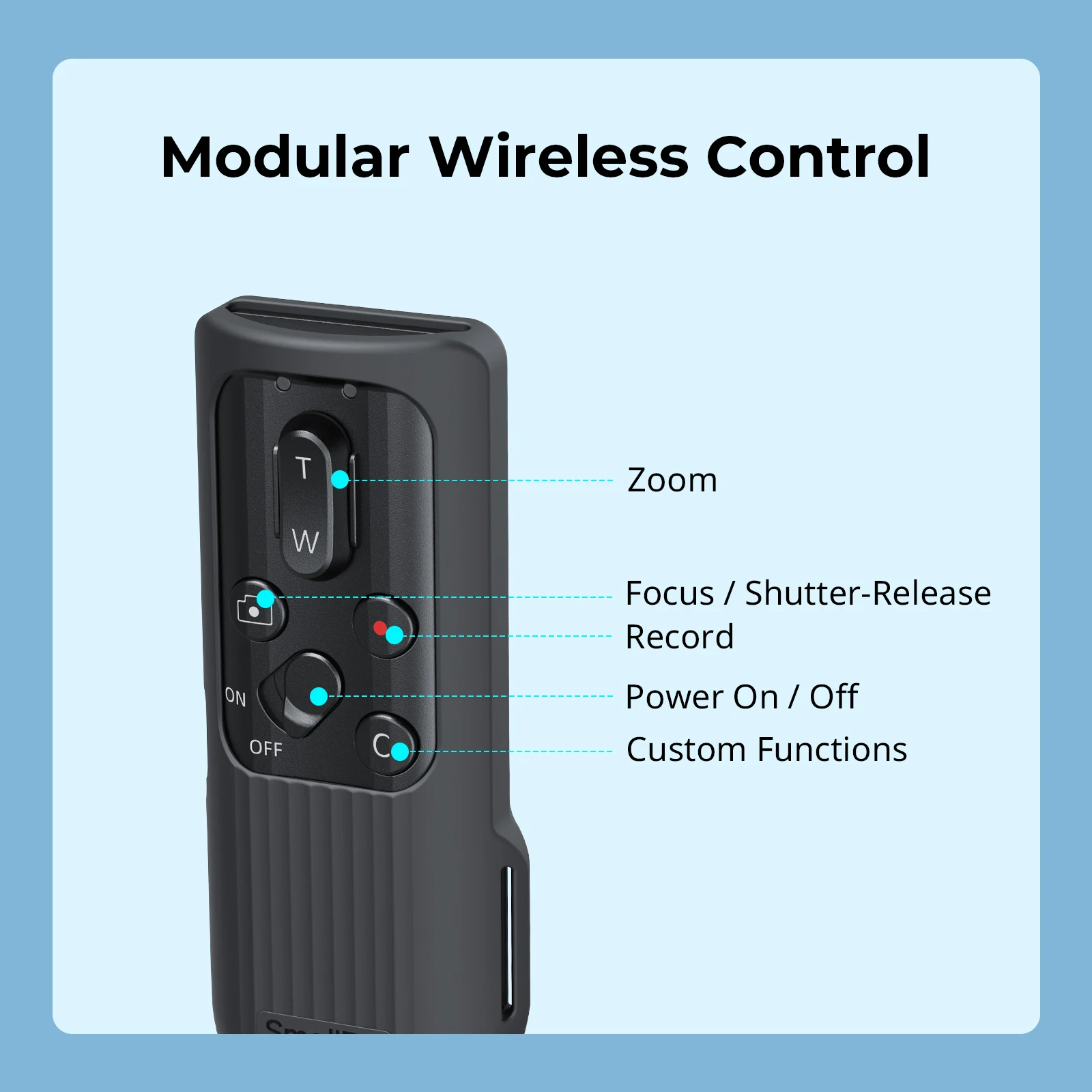 SmallRig SR-RG2 وحدة تحكم عن بعد لاسلكية لسوني A7IV/A6700/ZV-E10/A6400 لكانون EOS R5/R6/R6 Mark II لنيكون Z50II -5207