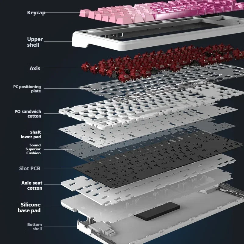AJAZZ MK87 2.4G Wireless Gaming Keyboard Thri-mode TFT Screend Multi-function Knob Keyboard Hot Swap RGB Lighting Effect Custom