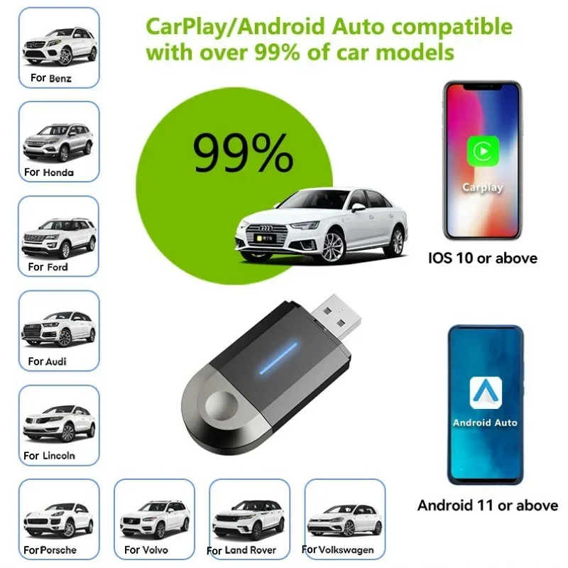 Cablato a Wireless Carplay Android Auto Adapter USB tipo C per OEM Car Stereo Plug and Play Smart Link per telefoni Android IOS