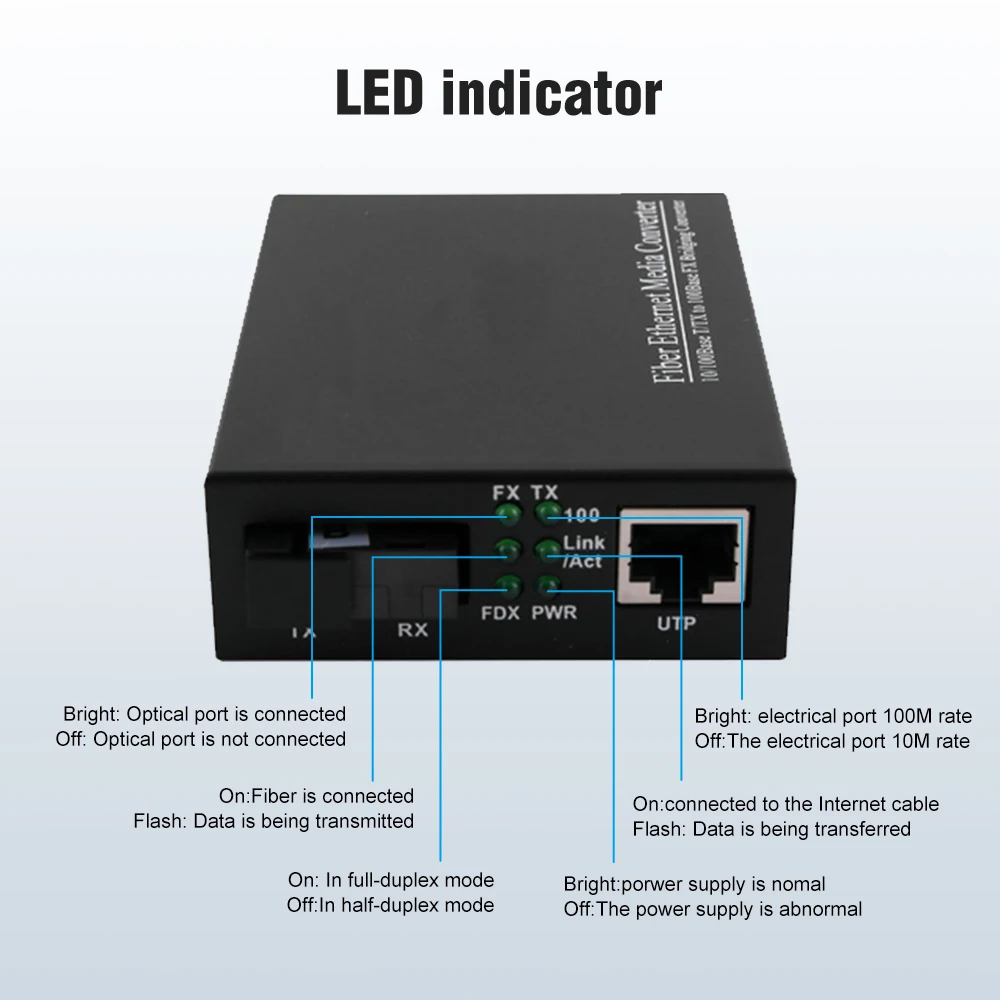 EWIND 1 Pair Optical Fiber Media Converter 10/100M Single/Multi Mode Fiber Transceiver 100M Single Fiber Converter 1310/1550nm