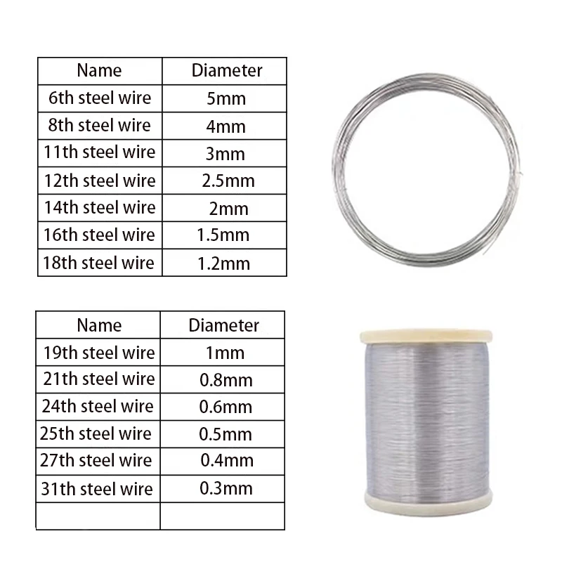 0.1mm-3mm 1-10m 304 Stainless Steel Soft Wire Rope Cable Diameter Crane Wire Rope lifting And Hoisting Rope