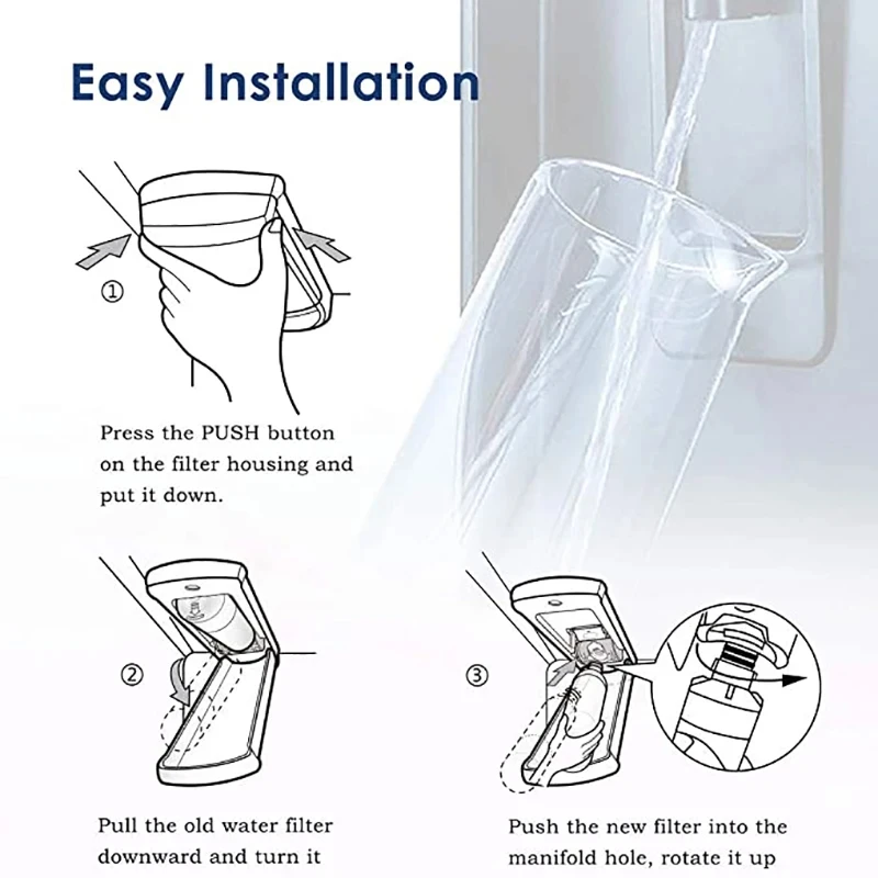 Refrigerator Water Filter LT1000PC ADQ747935 and Air Filter, Replacement for  LT1000P/PC/PCS, LMXS28626S, LFXS26973S,