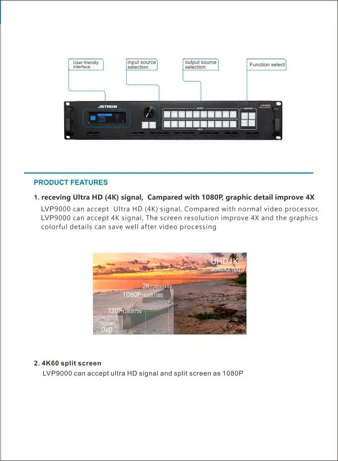 Speedleader-カラーLEDディスプレイ,4つの出力,フルHDビデオウォールプロセッサ