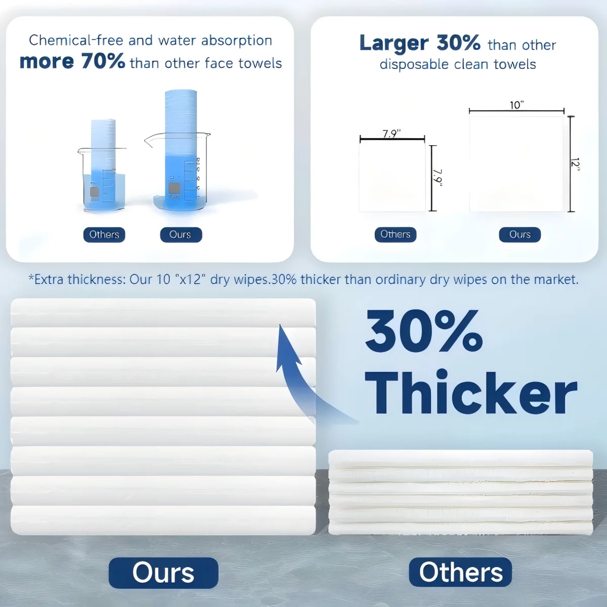 Thumbnail 3 - #14 Latest Makeup Removers Offers