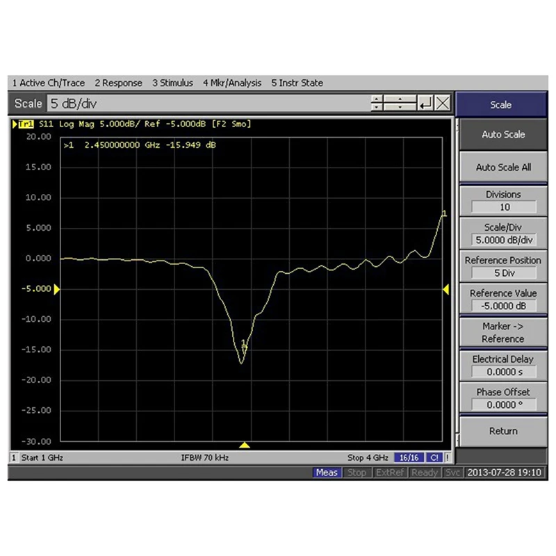 อะไหล่ตัวกรองแบบ microstrip bandpass 2.4GHz ใช้งานได้จริงสำหรับการกรองสัญญาณถ่วง2.3-2.5GHz