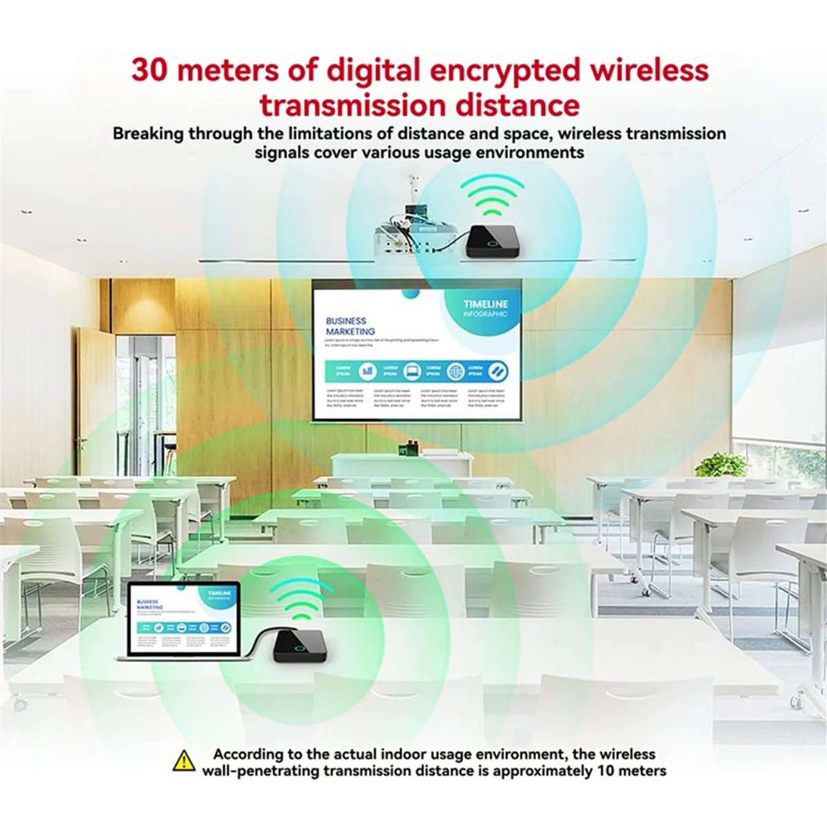 AT59 30m Wireless HDMI-Compatible Extender Video Transmitter and Receiver for PS4 DVD Laptop PC Game Meeting Projector (EU)