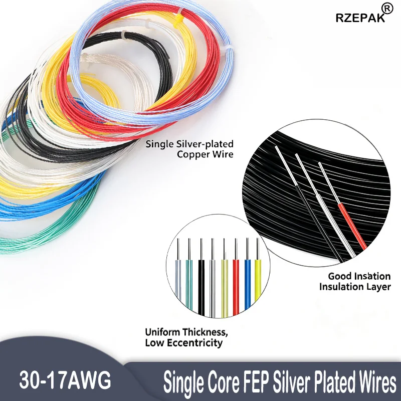 

2-50M Single Core Silver-Plated Copper Wire, 0.06-1.0mm² FEP Insulated Heat Resistant Wire for HiFi Audio Speaker Headphone