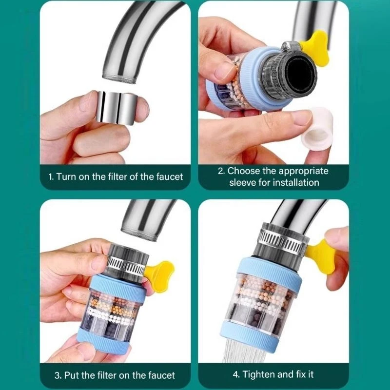 

3pcs Kitchen Faucet Water Filter Portable Faucet Extension Adapter Tap Filter Attachment Suitable for Kitchen Daily Use 601C
