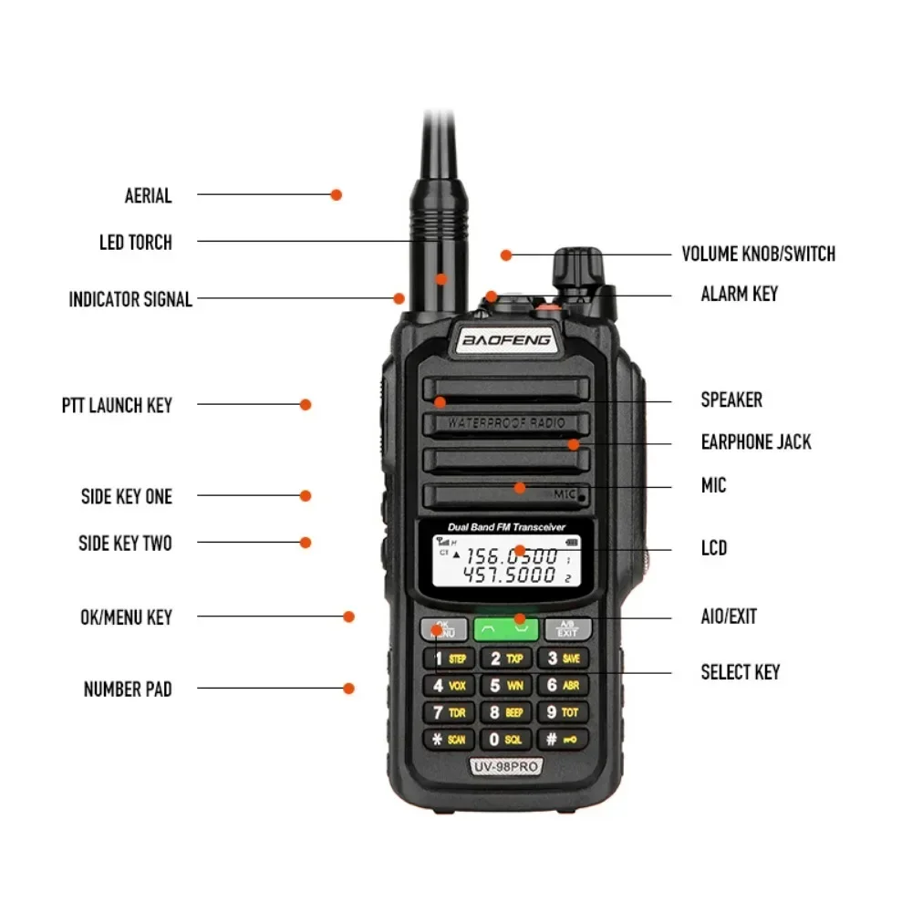 Imagem -05 - Baofeng-walkie Talkie de Longo Alcance Impermeável Banda Dupla Rádio fm Ham cb Conjunto sem Fio 50km Ip68 Uv-98 Pro 2023