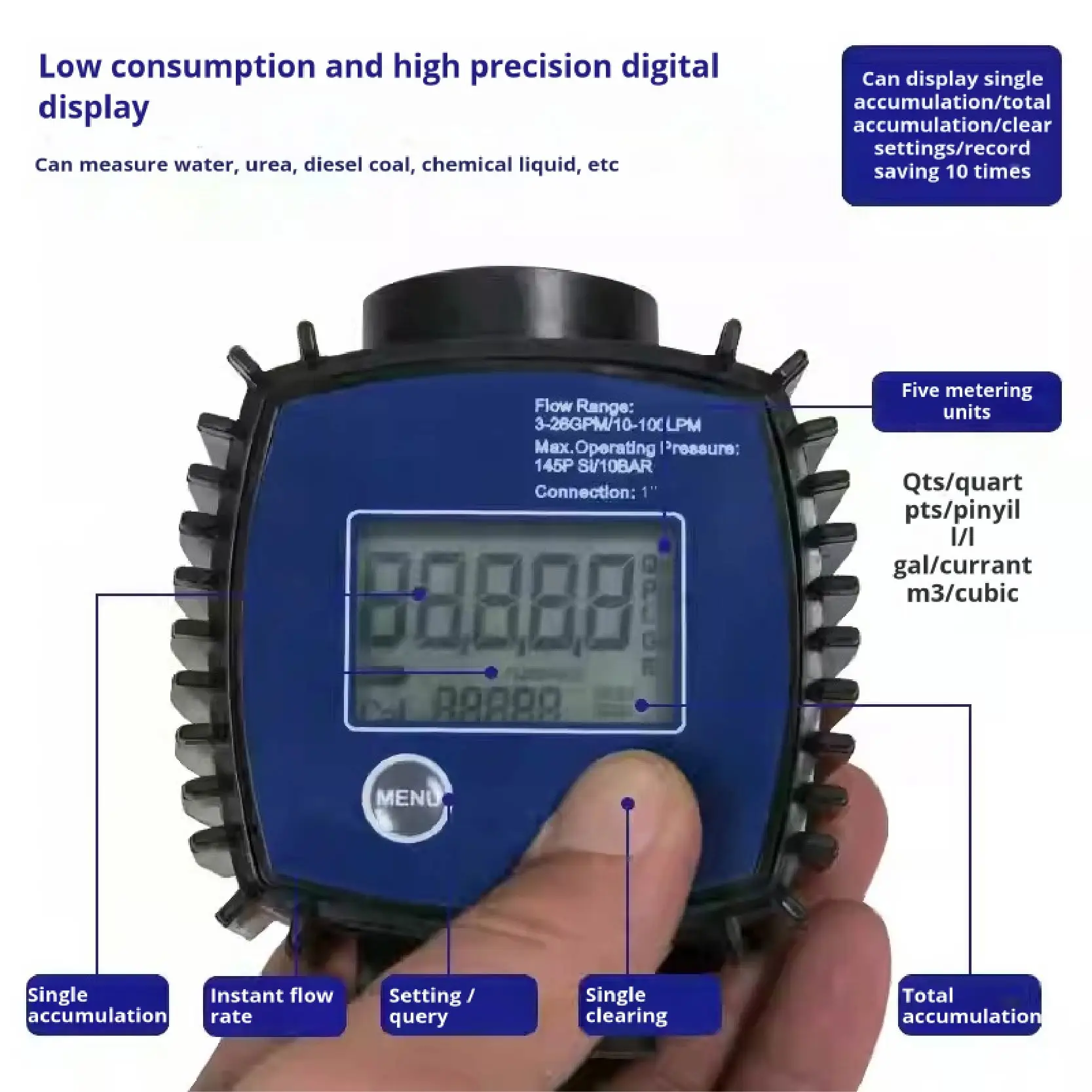

K24 Digital Turbine Flow Meter with LCD Fuel Oil Diesel Water Urea Gear Flow Meter Plastic Stainless Threaded