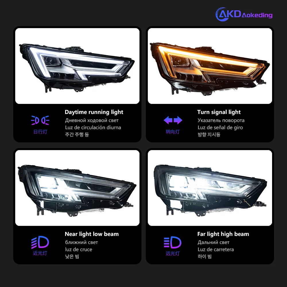 HeadLight For Audi A4 B9 2017-2020 автомобильные товары HeadLamp Hella LED Lights Car Accessories A4 Head Light